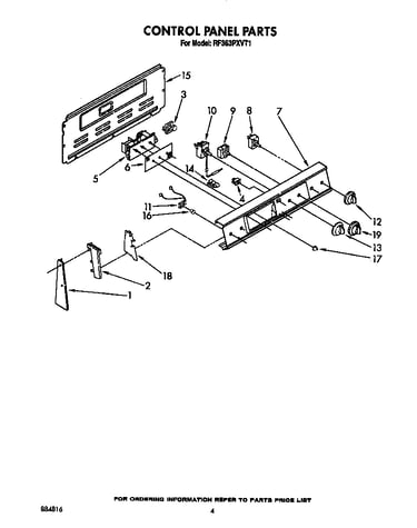Control panel