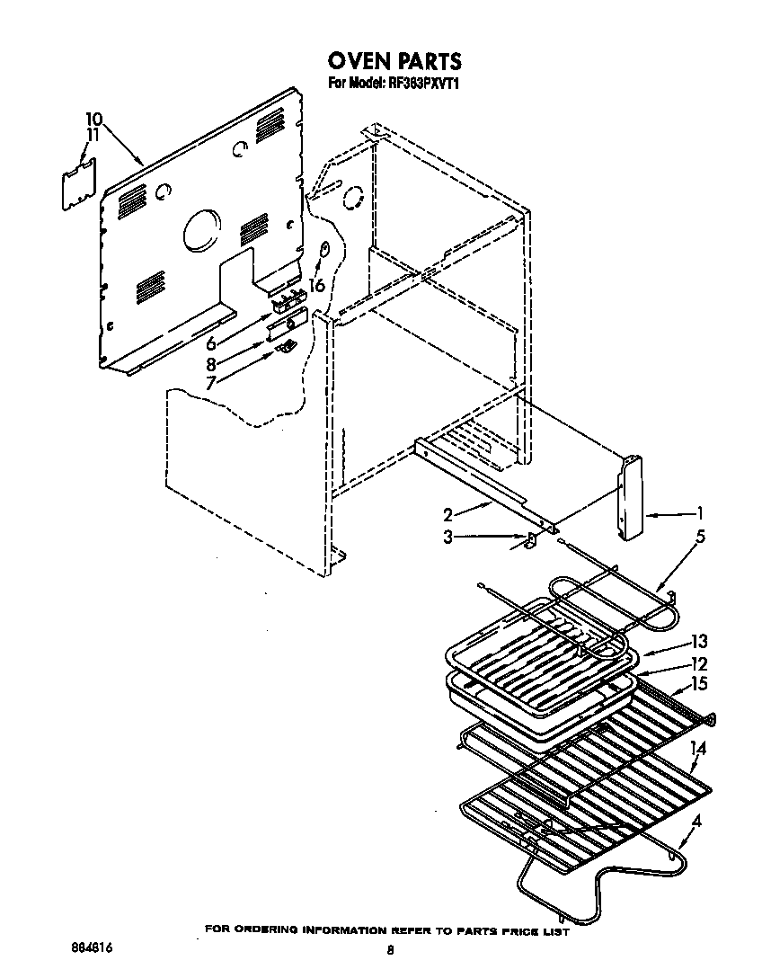 OVEN (CONTINUED)
