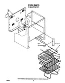 Oven (continued)