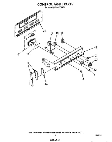 Control panel