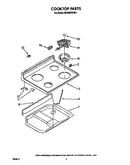 Cooktop