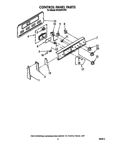 Control panel