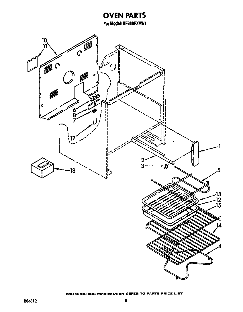 OVEN (CONTINUED)