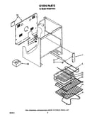 Oven (continued)