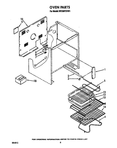 Oven (continued)