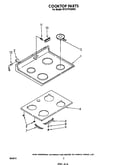 Cooktop