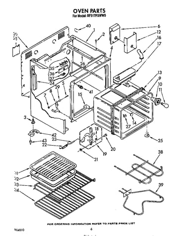 Oven