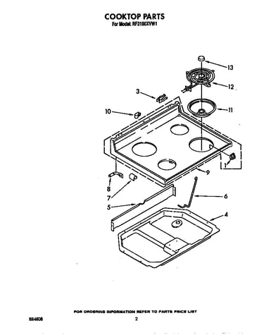 Cooktop