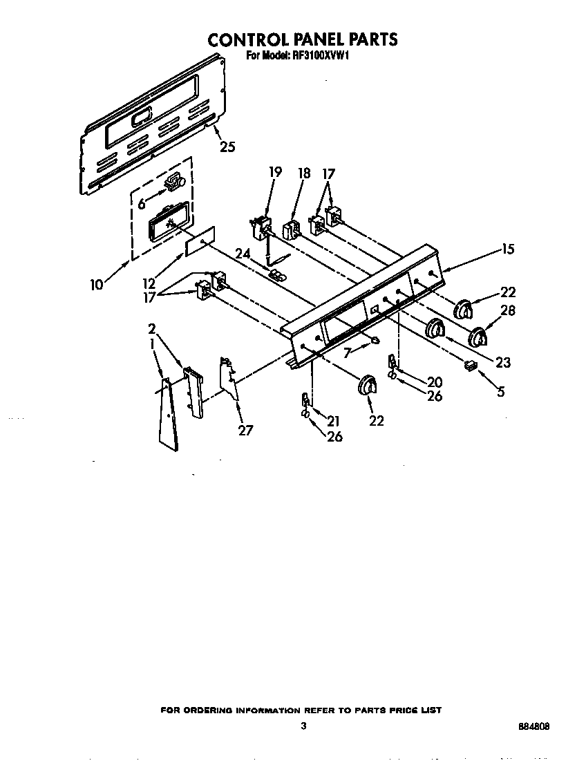 Control panel