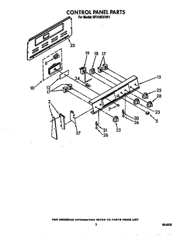 Control panel
