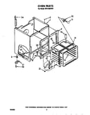 Oven body