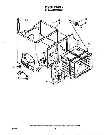 Oven body