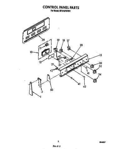 Control panel