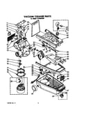 Vacuum cleaner base