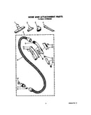 Hose and attachments