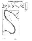 Hose and attachments