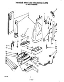 Handle and bag housing
