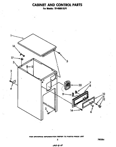 Cabinet and control