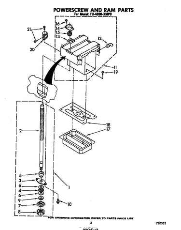 Powerscrew and ram