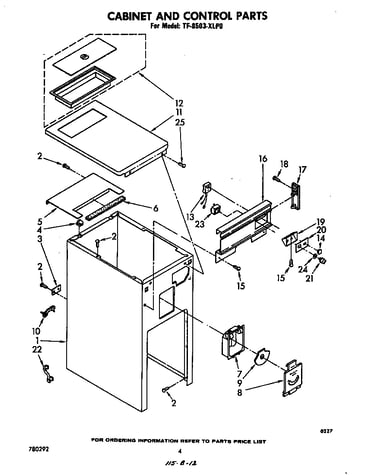 Cabinet and control