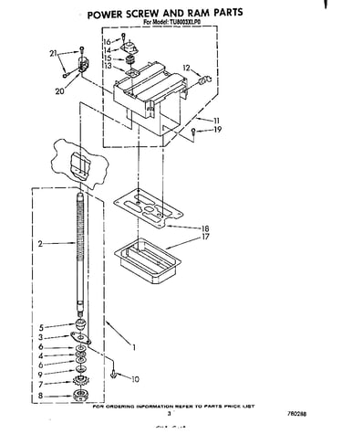 Power screw and ram