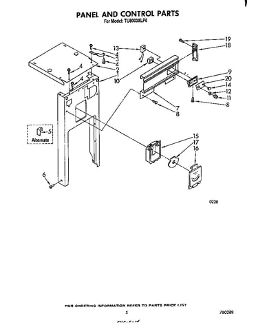 Panel and control