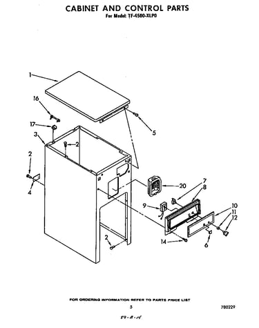 Cabinet and control