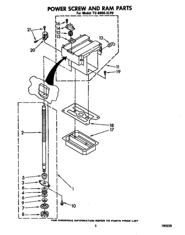 Power screw and ram