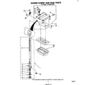 Whirlpool TF8500XLP0 power screw and ram diagram