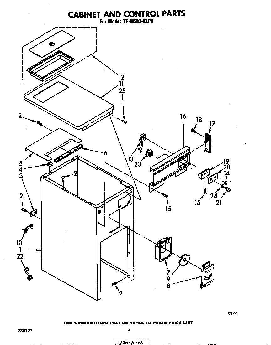 Cabinet and control