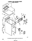 Cabinet and control