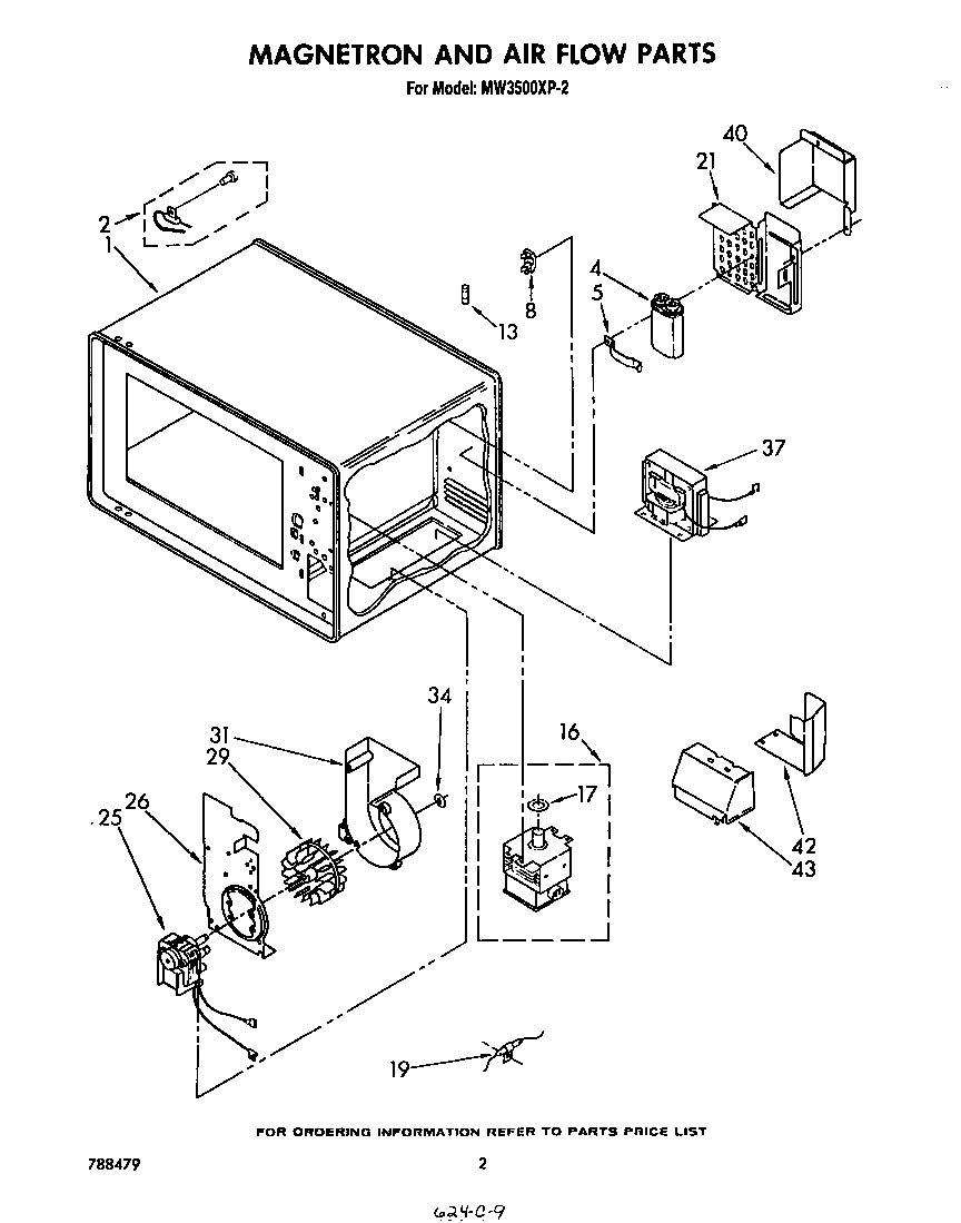 MAGNETRON AND AIRFLOW