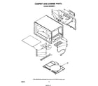 Whirlpool MW3500XP2 cabinet and stirrer diagram