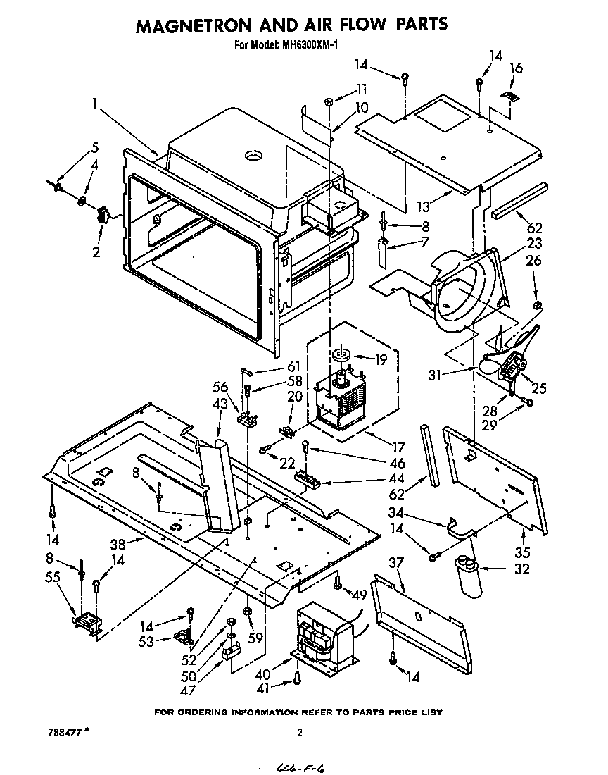 Magnetron and air flow