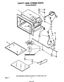 Cavity and stirrer