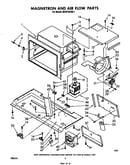 Magnetron and airflow