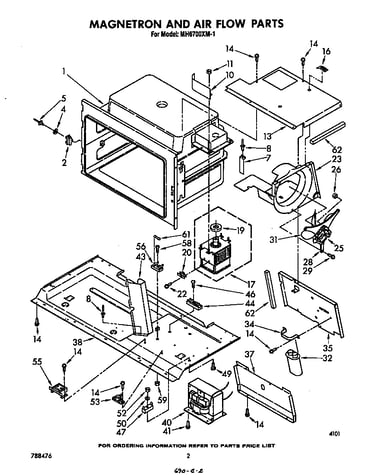 Magnetron and airflow