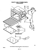 Cavity and stirrer