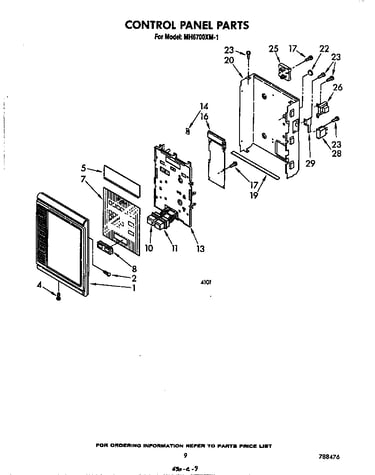 Control panel