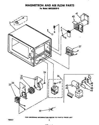 Magnetron and air flow