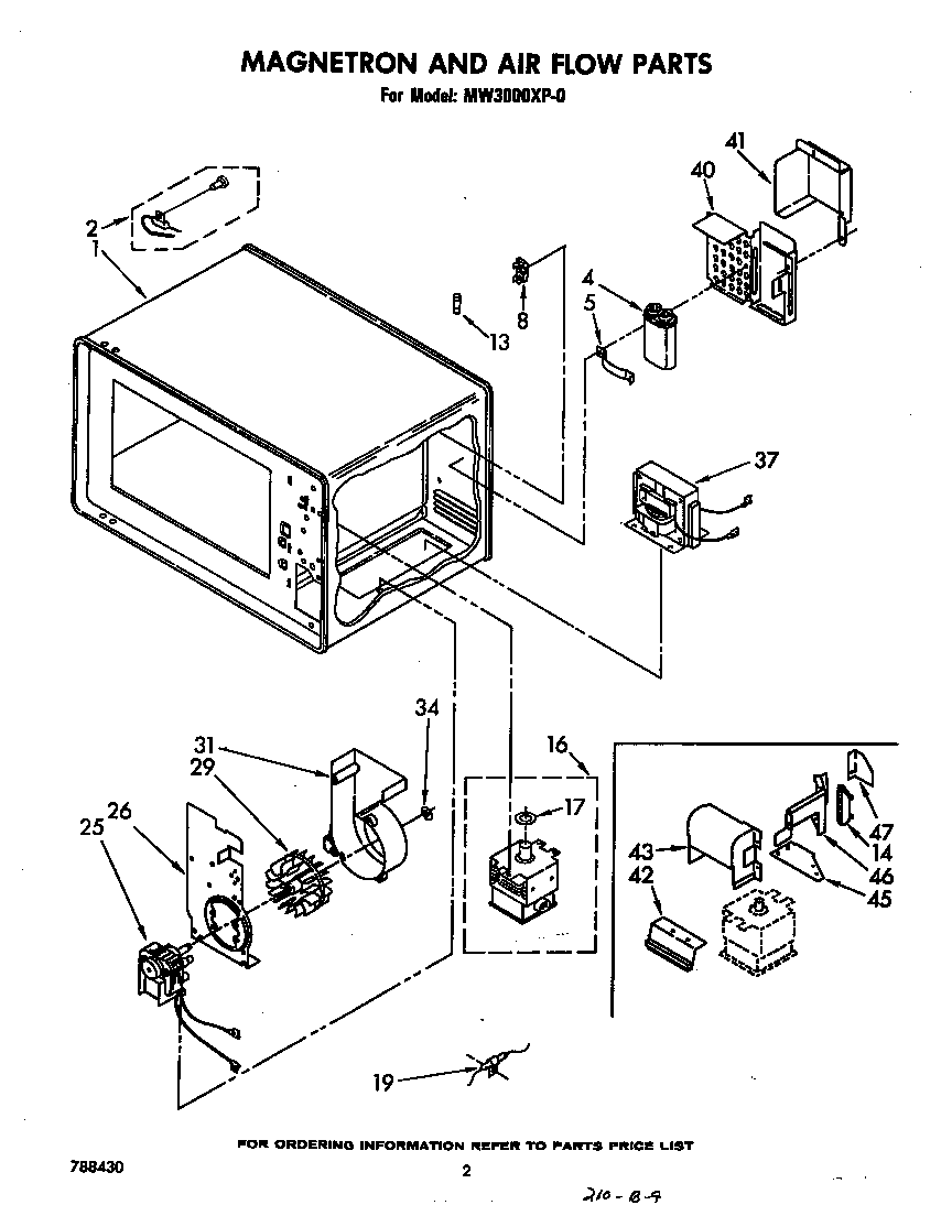 Magnetron and air flow