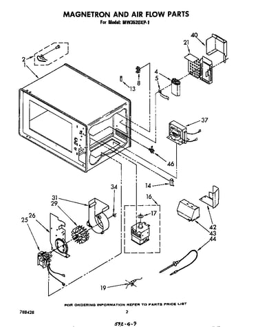 Magnetron and air flow
