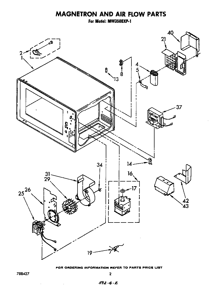 Magnetron and air flow