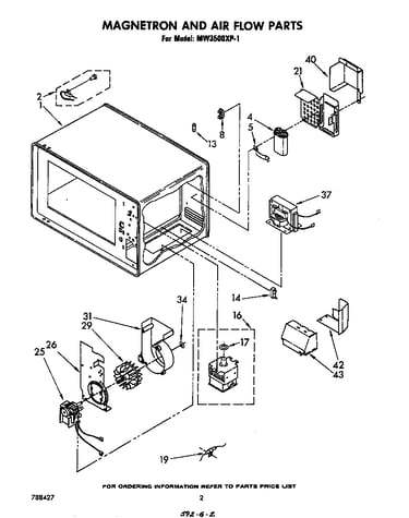 Magnetron and air flow