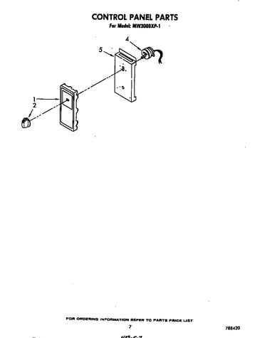 Control panel
