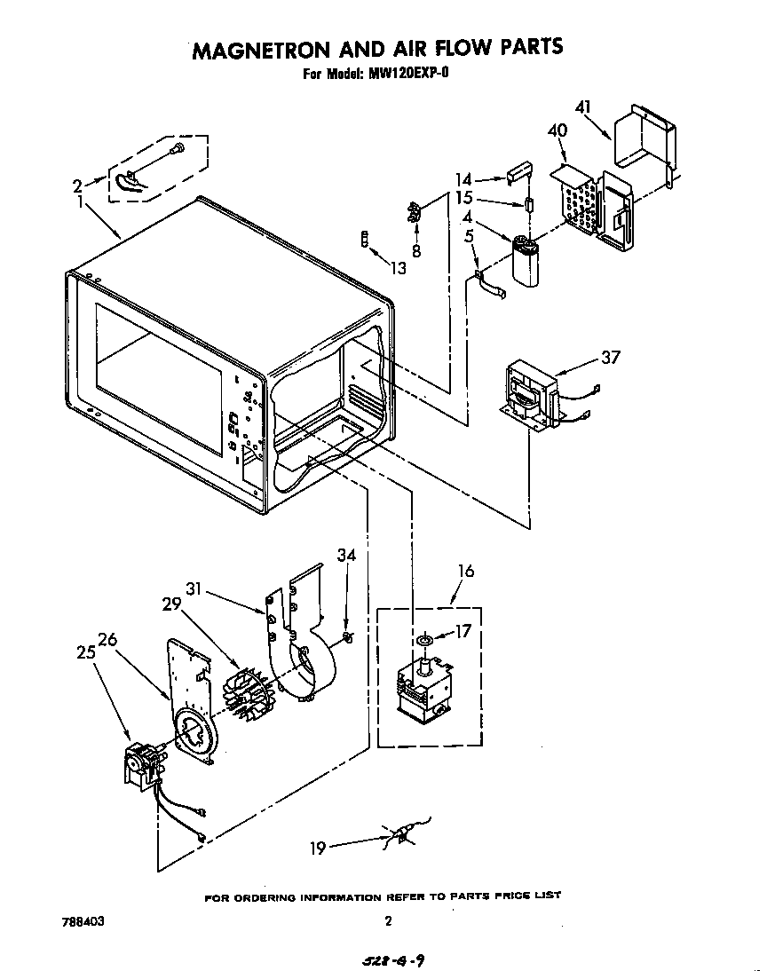 Magnetron and airflow