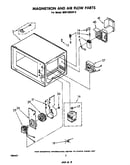 Magnetron and airflow