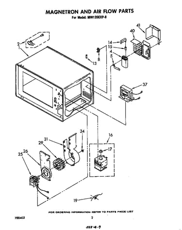 Magnetron and airflow