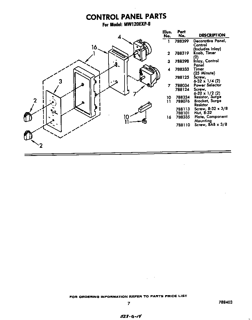 Control panel