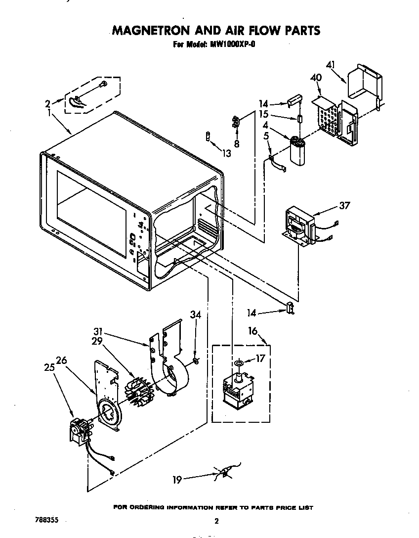 Magnetron and air flow